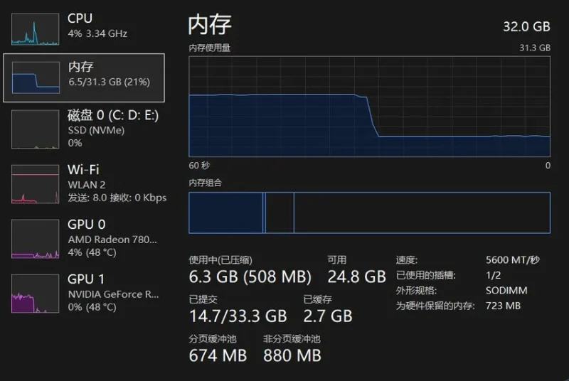 求助 mc内存没跑满却显示内存不足-方块工坊