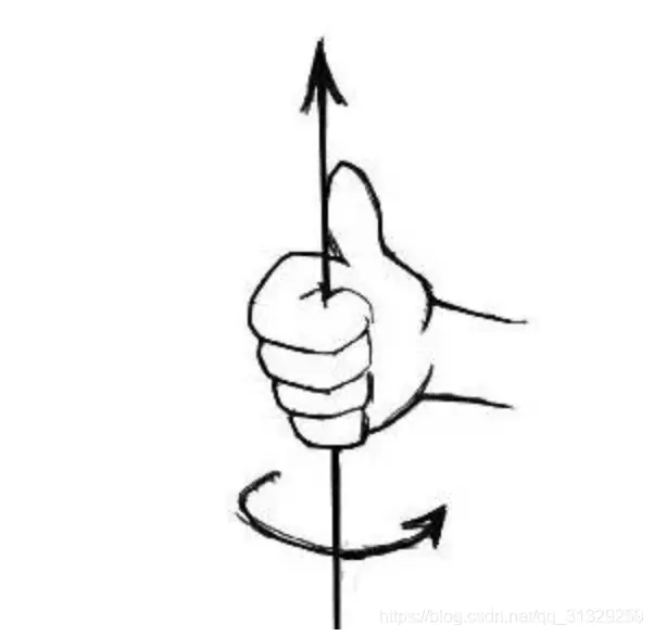 机械动力之方向判断-方块工坊