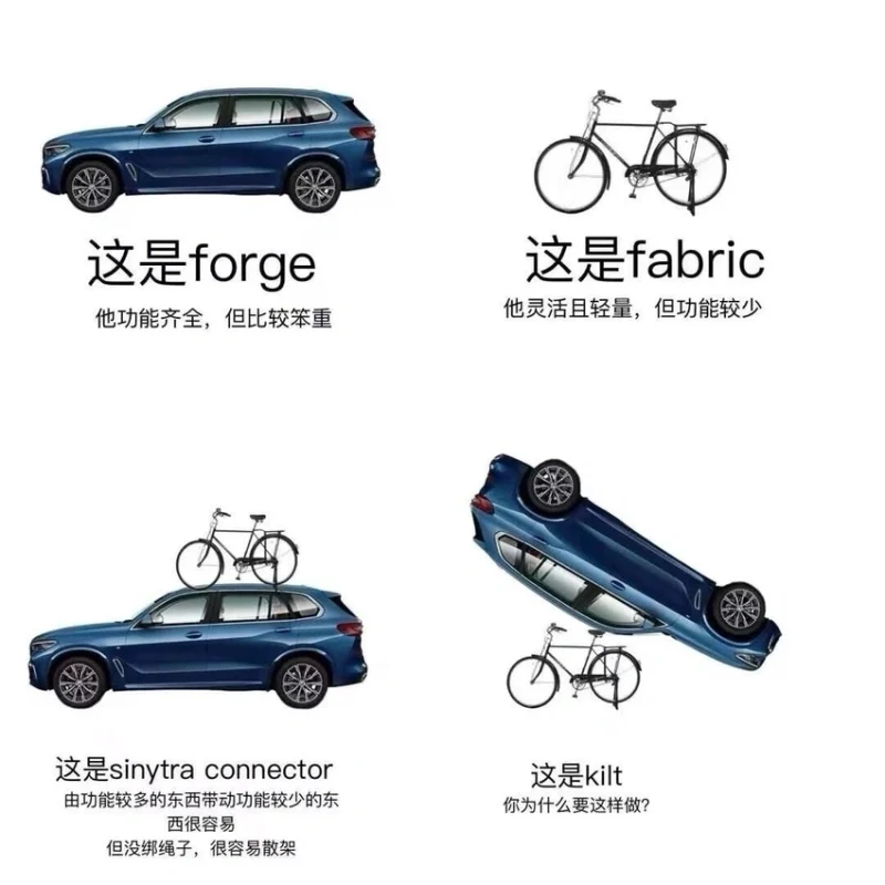  forge与fabric的区别-方块工坊