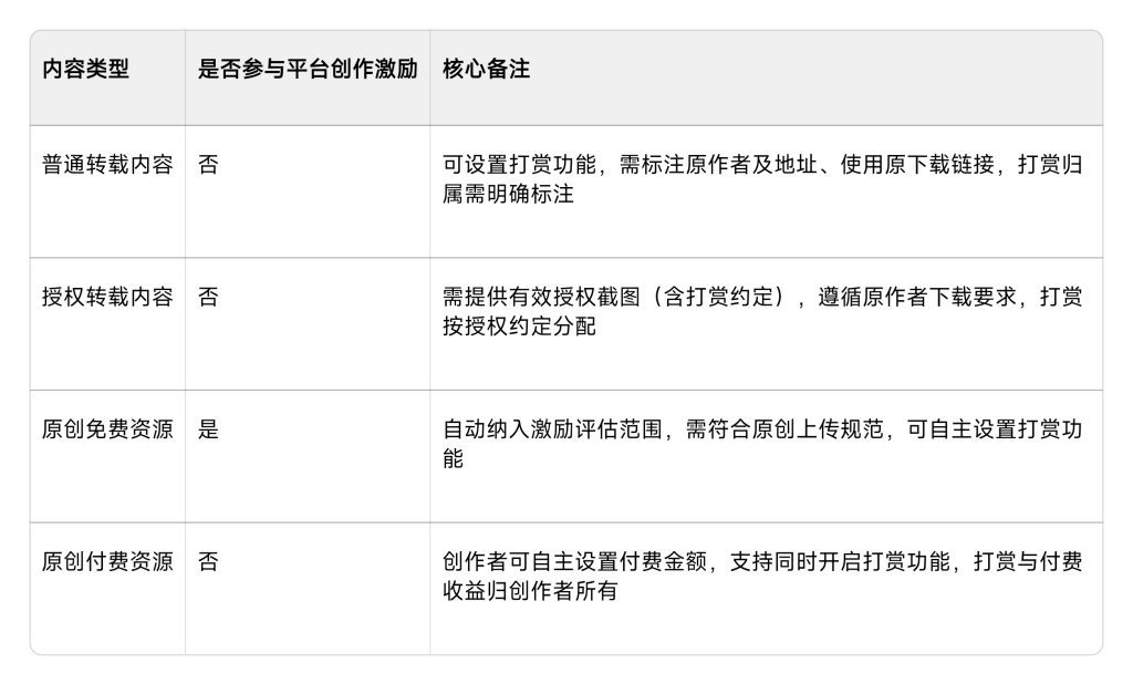 f422c639c320260126180428