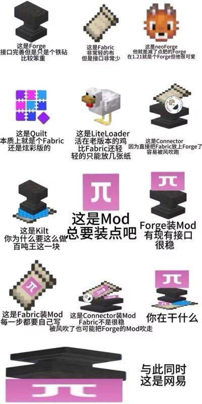 我的世界梗图-MineMod方块工坊