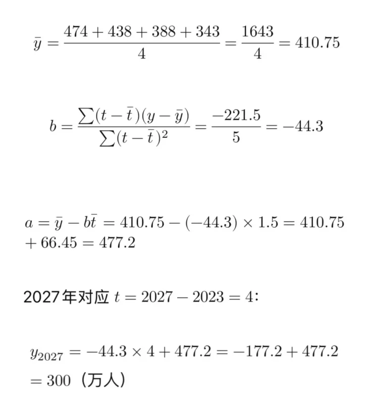 从474万到388万，考研热降温意味着什么？-考研栈