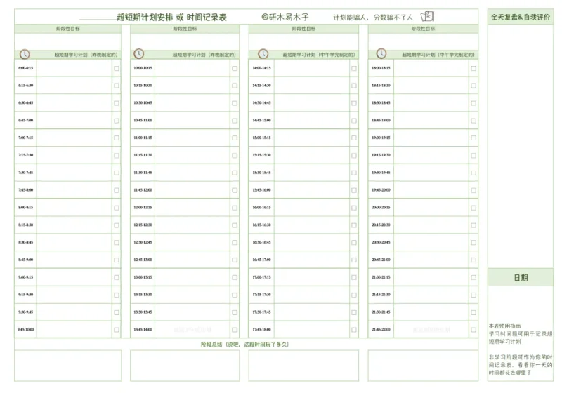 考研计划总完不成？试试15分钟执行记录法-考研栈